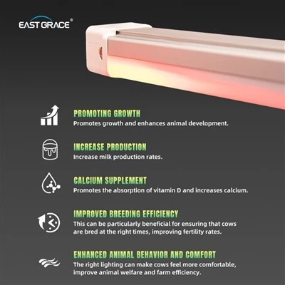 LED Dairy Farm Lighting Smart Linear Lights